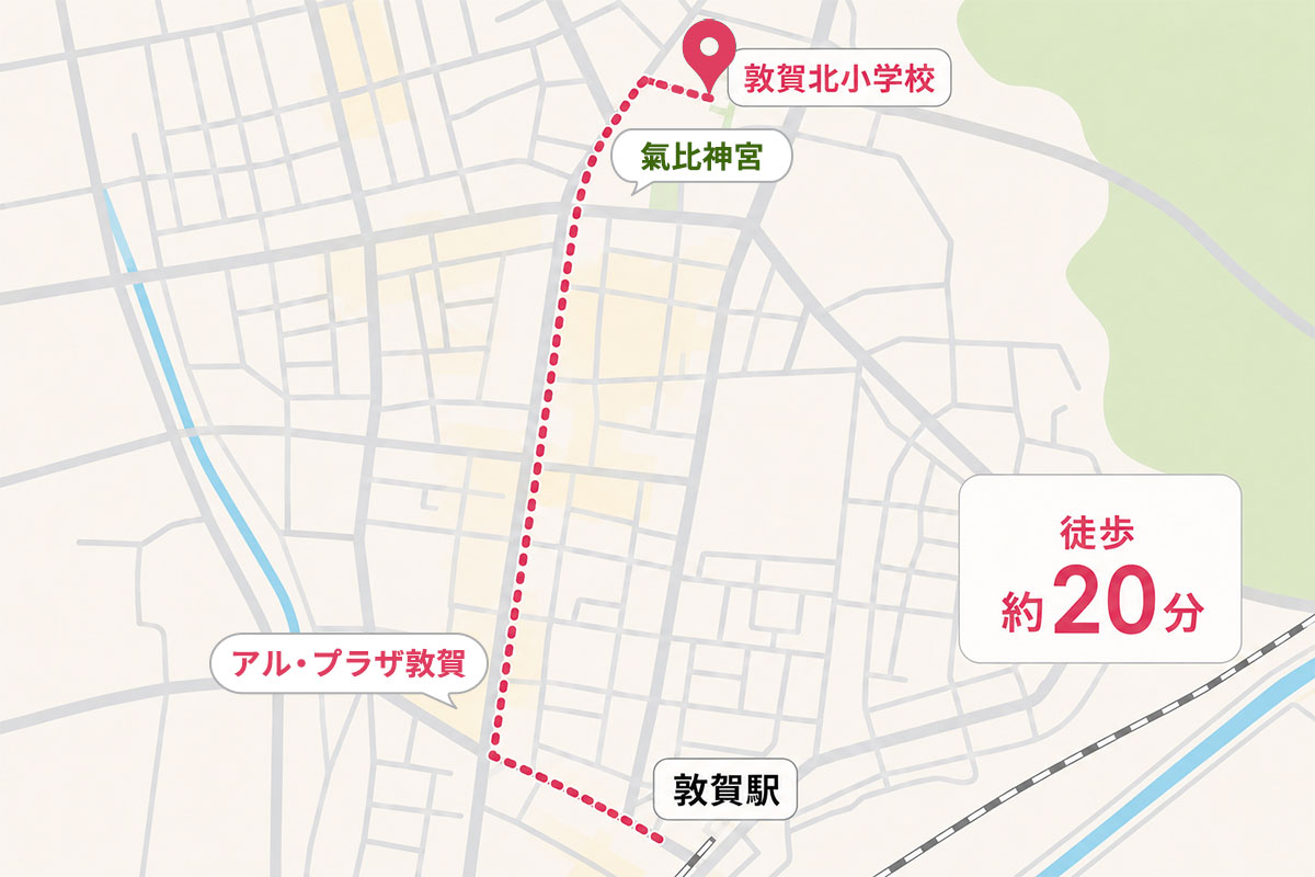 徒歩での行き方